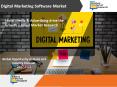 Digital Marketing Software Market - Social Media & Advertising drive the Growth PowerPoint PPT Presentation