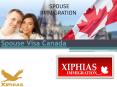 Spouse Visa Canada PowerPoint PPT Presentation