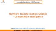 Network Transformation Market Competition Intelligence
