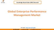 Global Enterprise Performance Management Market