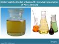 Global Naphtha Market Share, Size, Growth, Trends And Forecast (2018-2023) PowerPoint PPT Presentation