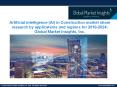 Artificial intelligence (AI) in Construction market share research by applications and regions for 2018-2024 PowerPoint PPT Presentation