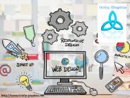 Web Design Companies In Kansas City - Trinity Graphics