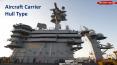 Nimitz Class Suppercarriers | Aircarft Carrier Information - Aircraft Carrier PowerPoint PPT Presentation