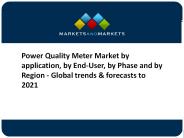 power quality meter market