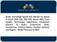 High speed Train market - Global forecast to 2025 PowerPoint PPT Presentation