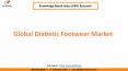 Global Diabetic Footwear Market to reach a market size of $8.1 billion by 2023 – KBV Research PowerPoint PPT Presentation