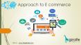 Approach to E commerce PowerPoint PPT Presentation