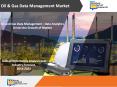 Oil and Gas Data Management - Data Analytics Drives the Growth of Market PowerPoint PPT Presentation
