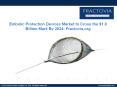 Embolic Protection Devices Market: Current Business Trends & Growth Opportunities 2017-2024 PowerPoint PPT Presentation