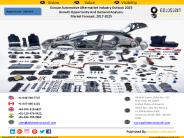 Europe Automotive Aftermarket Industry Trends, Statistics, Size, Share, Demand & Growth Opportunity Assessment, Regional Outlook, & Market Forecast Over The Period 2017-2025