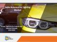 Automotive Lighting Industry is Reaching New Heights in India PowerPoint PPT Presentation
