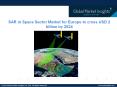 SAR in Space Sector Industry Statistics, Analysis & Forecast To 2024 PowerPoint PPT Presentation