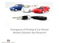 Market Research Reports for Car rental, Car rental Business Review, Car rental Industry Analysis : Ken Research PowerPoint PPT Presentation