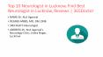Top 10 Neurologist in Lucknow, Find Best Neurologist in Lucknow, Reviews | 365Doctor PowerPoint PPT Presentation