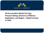 Oil Accumulator Market