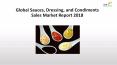 Global Sauces, Dressing, and Condiments Sales Market Report 2018 PowerPoint PPT Presentation