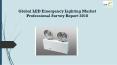 Global LED Emergency Lighting Market Professional Survey Report 2018 PowerPoint PPT Presentation