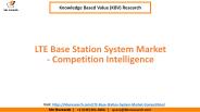 LTE Base Station System Market Competition Intelligence