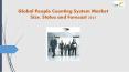 Global People Counting System Market Size, Status and Forecast 2025 PowerPoint PPT Presentation
