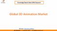 Global 3D Animation Market to reach a market size of $20.7 billion by 2022 – KBV Research PowerPoint PPT Presentation
