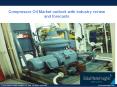 Compressor Oil Market trends – Industry Forecast till 2024 PowerPoint PPT Presentation