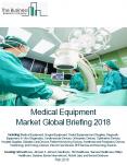 Medical Equipment Market Global Briefing 2018 PowerPoint PPT Presentation