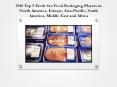 2018 Top 5 Fresh Sea Food Packaging Players in North America, Europe, Asia-Pacific, South America, Middle East and Africa PowerPoint PPT Presentation