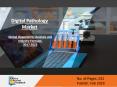 Digital Pathology Market to Experience Exponential Growth by 2023 PowerPoint PPT Presentation