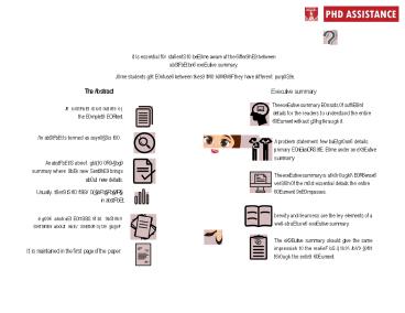 Is the abstract same as an executive summary in engineering dissertation?