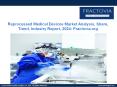 The future of Reprocessed Medical Devices market – Healthcare & Medical Devices PowerPoint PPT Presentation