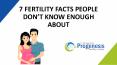 7 FERTILITY FACTS PEOPLE DON’T KNOW ENOUGH ABOUT PowerPoint PPT Presentation