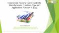 Commercial Payment Cards Market by Manufacturers, Countries, Type and Application, Forecast to 2023 PowerPoint PPT Presentation