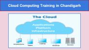 Cloud Computing Training in Chandigarh (20)