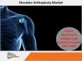 Shoulder Arthroplasty Market by Procedure, Device and Indication PowerPoint PPT Presentation
