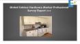 Global Cabinet Hardware Market Professional Survey Report 2018 PowerPoint PPT Presentation