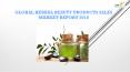 Global Herbal Beauty Products Sales Market Report 2018