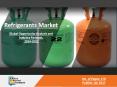 Global Refrigerants Market Analysis, Size, Trends & Forecasts 2022 PowerPoint PPT Presentation