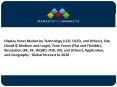 Display Panel Market by Technology, Size, Farm Factor, Resolution, Application, and Geography - Global forecast to 2020