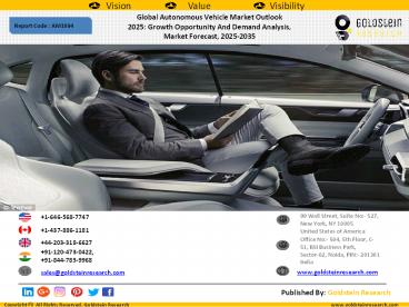 Global Autonomous Vehicle Market Outlook  2025: Growth Opportunity And Demand Analysis,  Market Forecast, 2025-2035