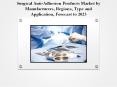 Global Surgical Anti-Adhesion Products Market by Manufacturers, Regions, Type and Application, Forecast to 2023 PowerPoint PPT Presentation