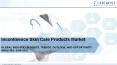 Incontinence Skin Care Products Market - Global Industry Insights, Trends, Outlook, and Opportunity Analysis, 2018-2026 PowerPoint PPT Presentation