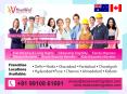 Immigration consultants in Bangalore (1) PowerPoint PPT Presentation