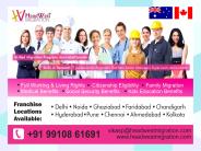 Immigration consultants in Bangalore (1)