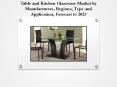 Global Table and Kitchen Glassware Market by Manufacturers, Regions, Type and Application, Forecast to 2023 PowerPoint PPT Presentation