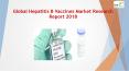 Global Hepatitis B Vaccines Market Research Report 2018 PowerPoint PPT Presentation