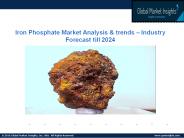 Iron Phosphate Industry Overview 2018-2024