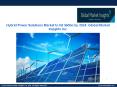 U.S. Hybrid Power Solutions Market to reach cumulative capacity 900 MW by 2024 PowerPoint PPT Presentation