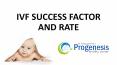 IVF SUCCESS FACTOR AND RATE PowerPoint PPT Presentation
