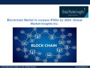 Blockchain Market to surpass $16bn by 2024